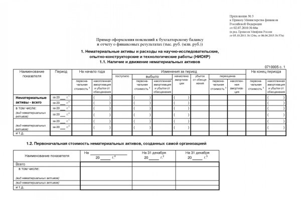 Mega darknet market зеркало рабочее